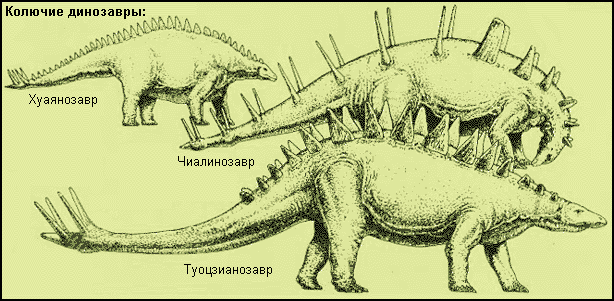 Колючие динозавры